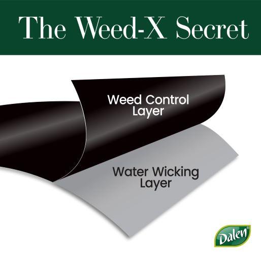 WEED-X® Premium #1 Rated Landscaping Fabric for Stopping Weeds
