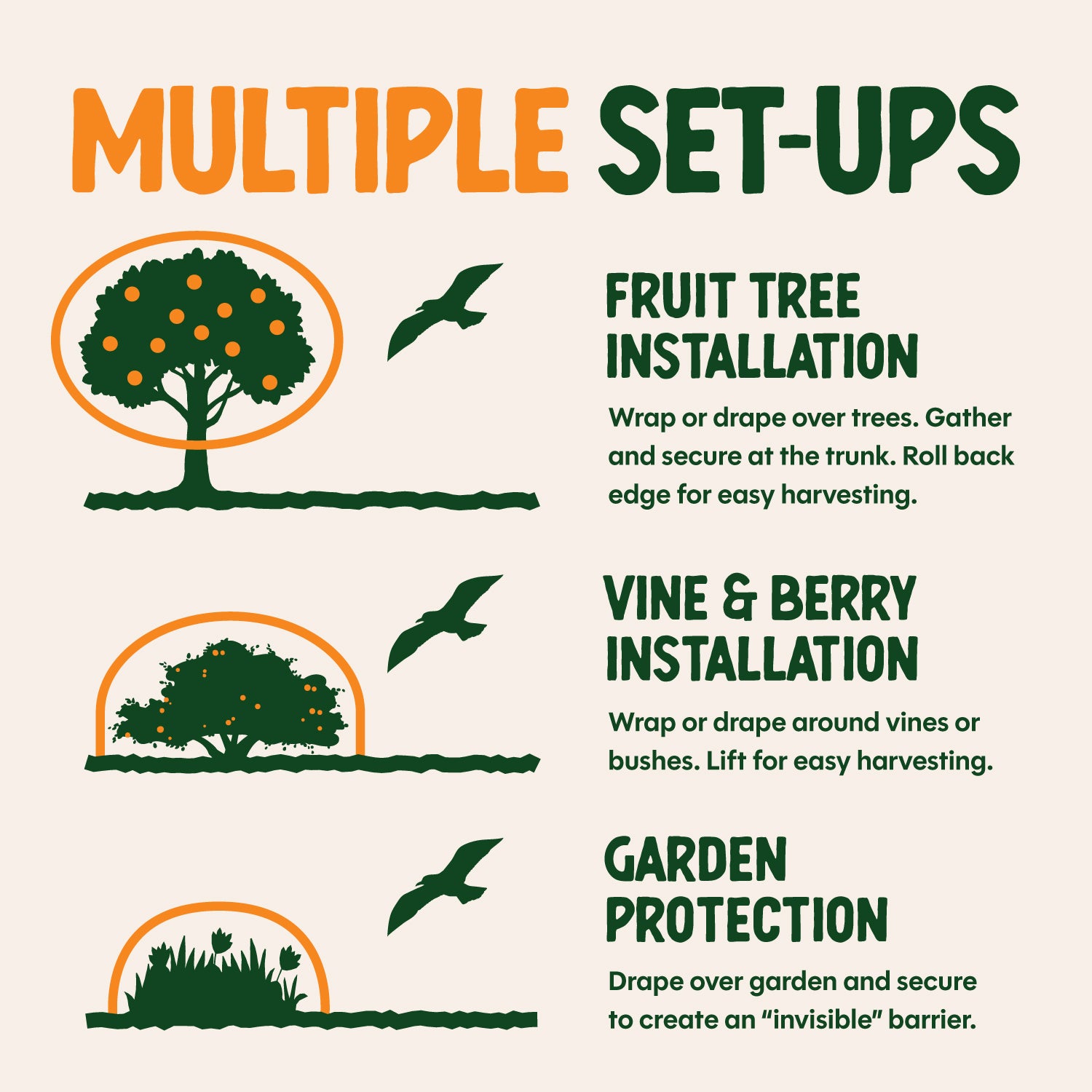 Dalen Bird-X Protective Mesh Netting Multi-Size Bird Barrier for Gardens