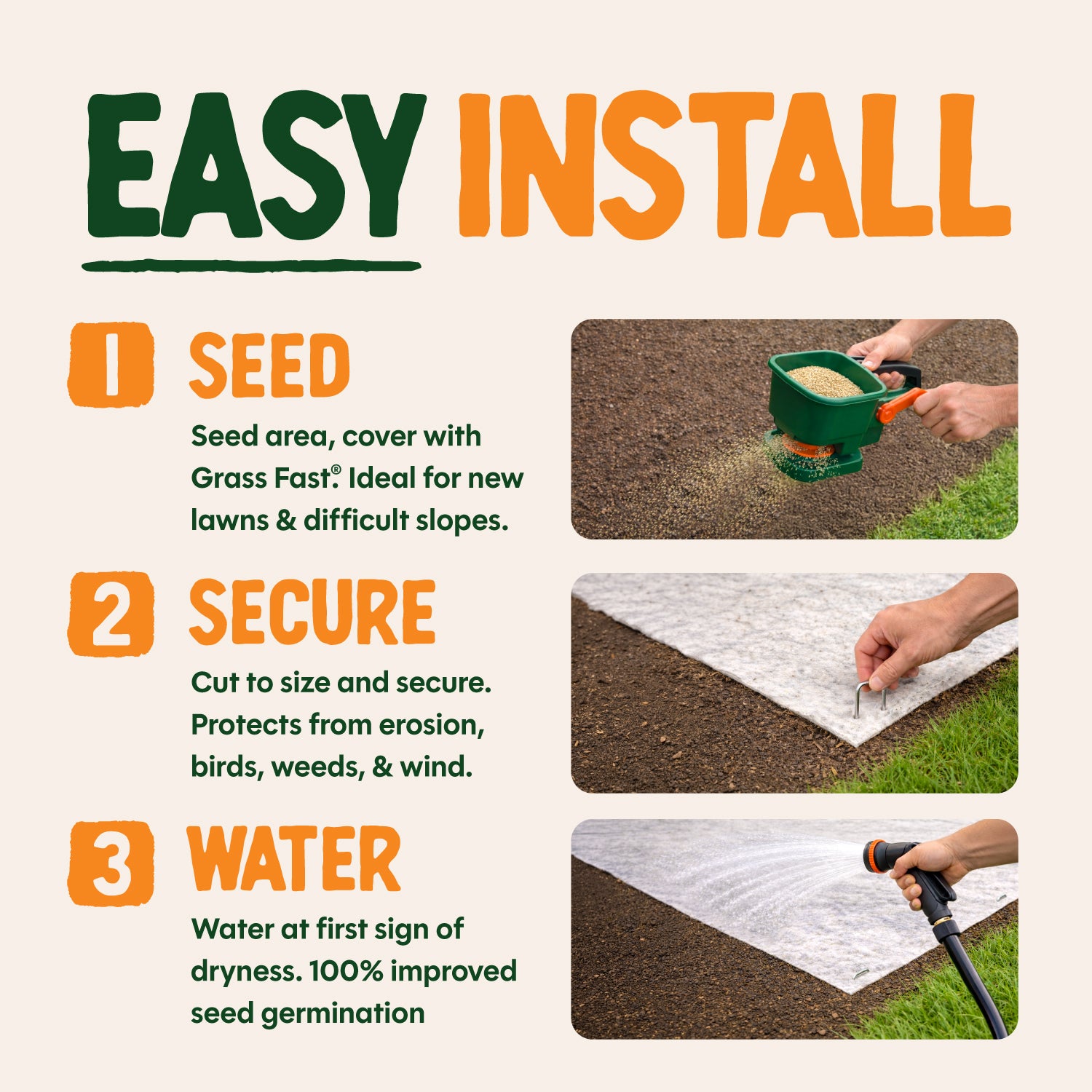 Dalen Grass Fast 40in x 50ft Seedling Cover Germination Aid for New Lawns
