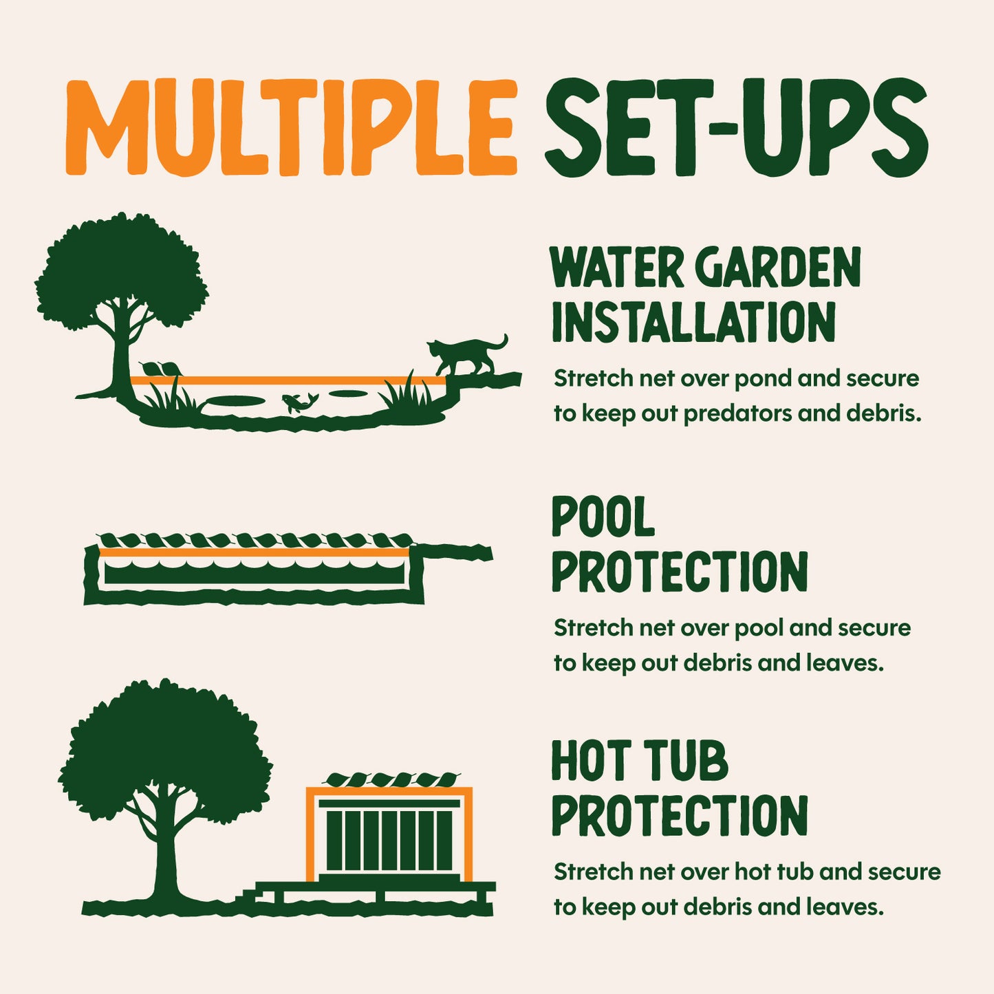 Dalen Heavy-Duty Pond and Pool Netting Floating Debris Cover